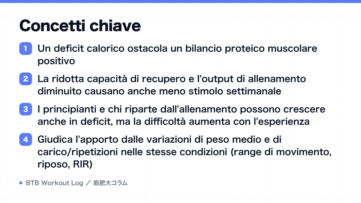 Diagram: Concetti chiave