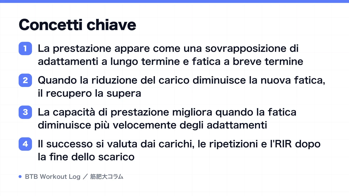 Diagram: Concetti chiave