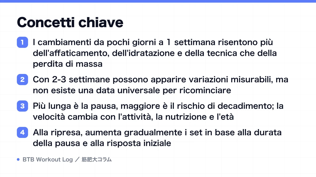 Diagram: Concetti chiave