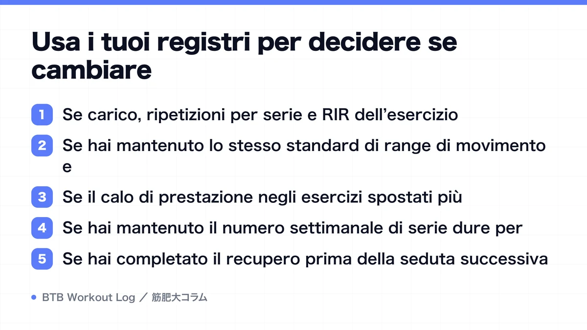 Diagram: Usa i tuoi registri per decidere se cambiare