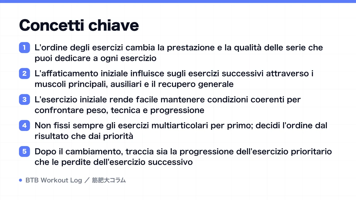Diagram: Concetti chiave