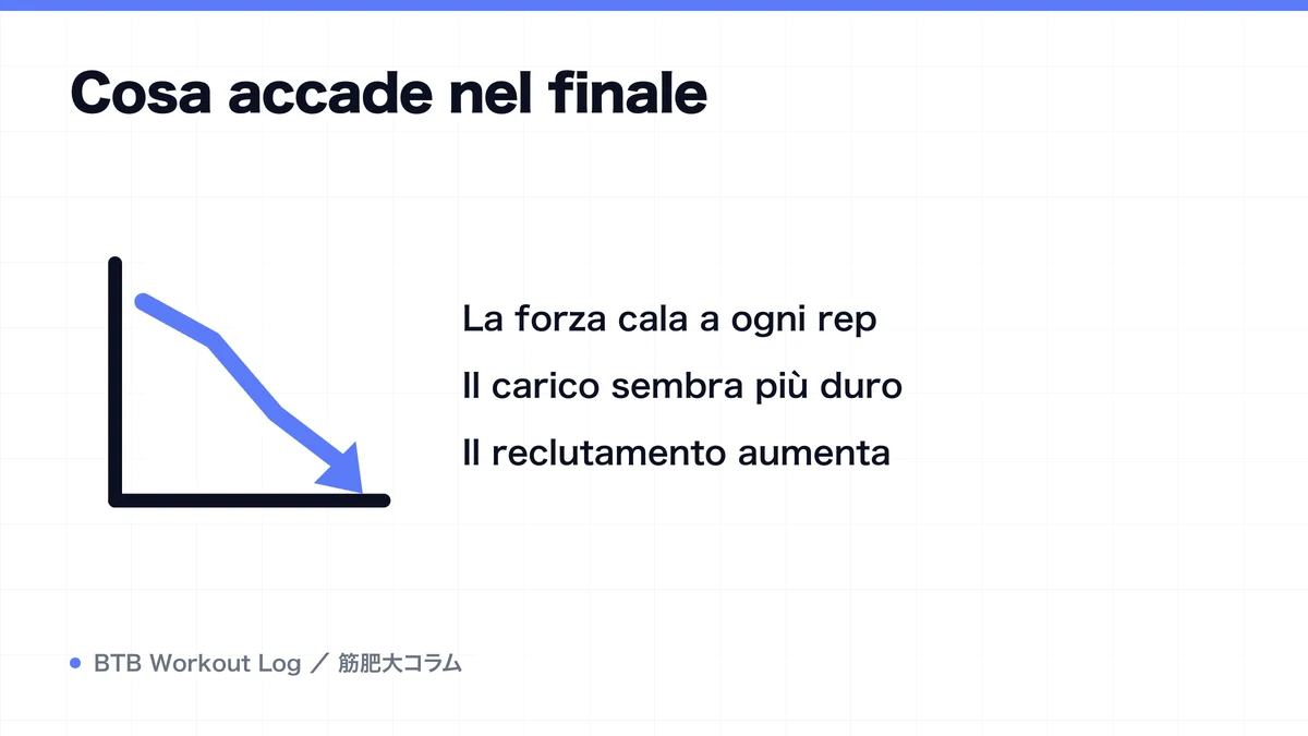 Diagram: Cosa accade nel finale