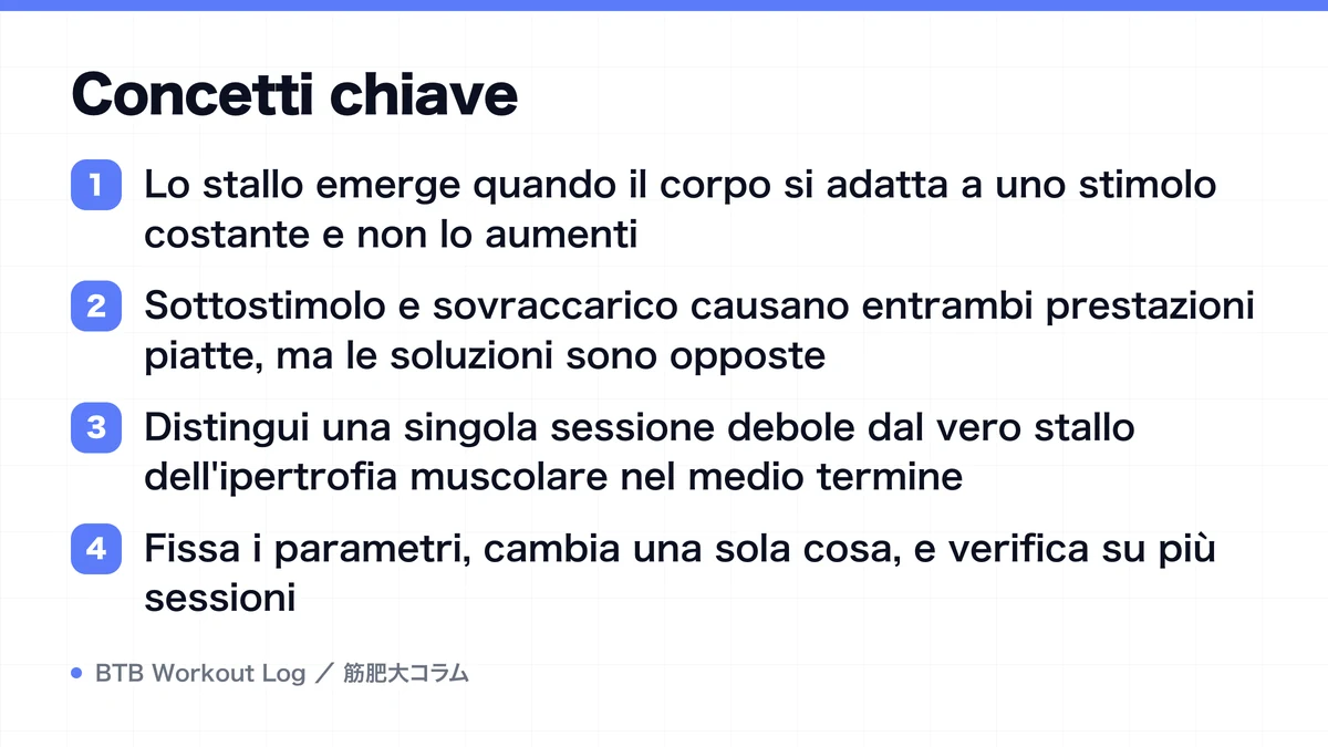 Diagram: Concetti chiave