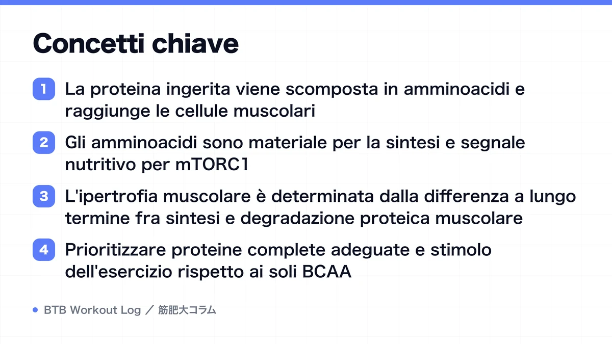 Diagram: Concetti chiave
