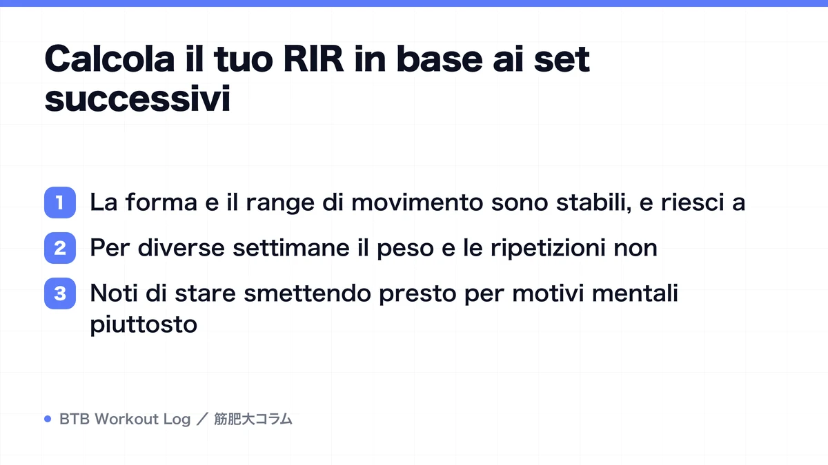 Diagram: Calcola il tuo RIR in base ai set successivi