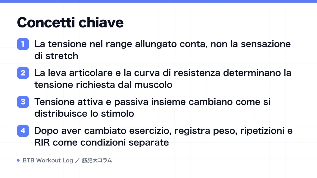 Diagram: Concetti chiave