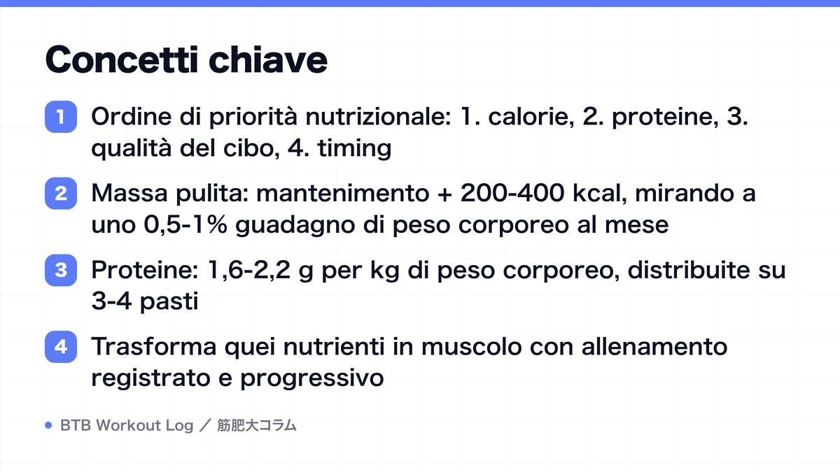 Diagram: Concetti chiave