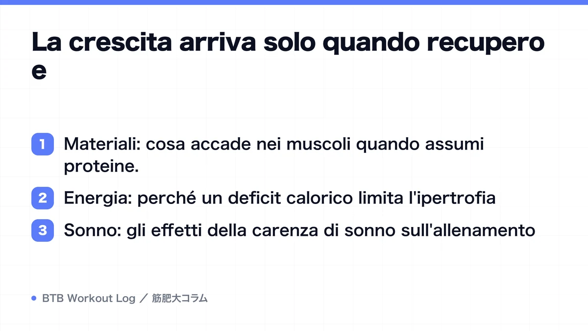 Diagram: La crescita arriva solo quando recupero e