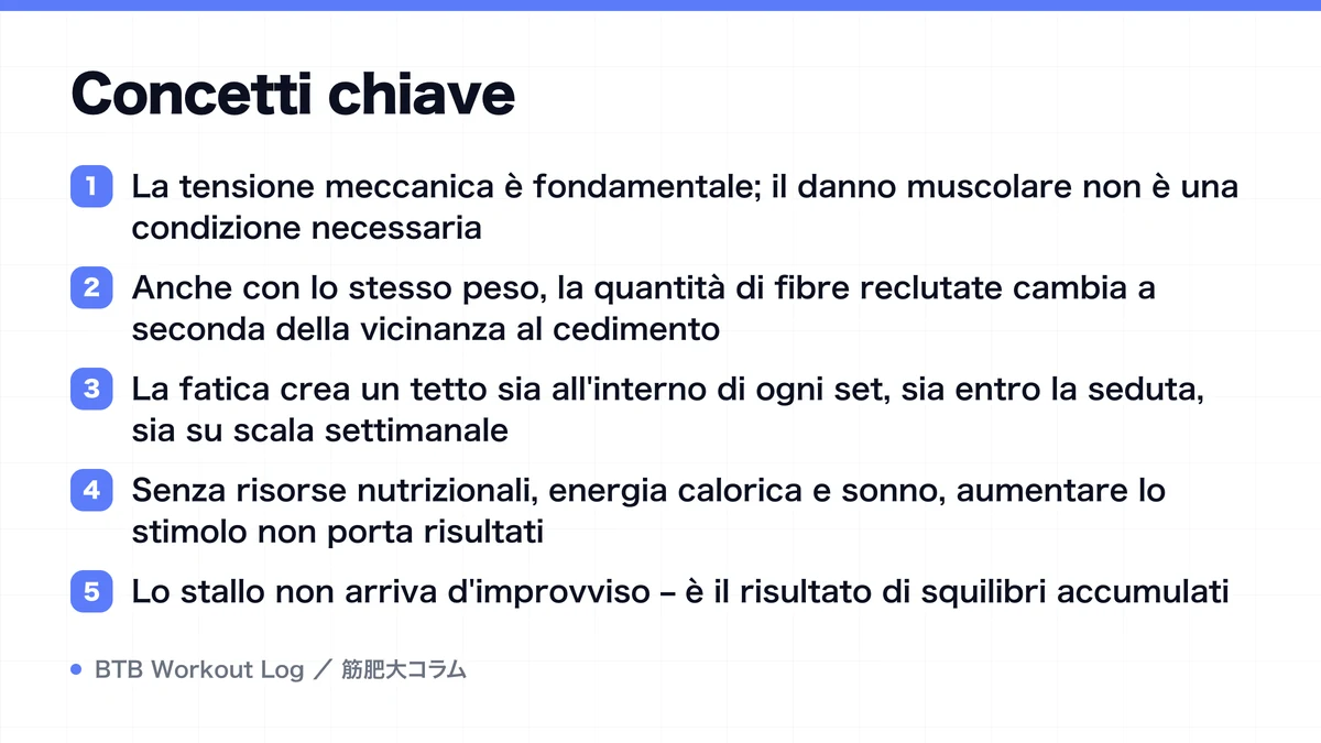 Diagram: Concetti chiave
