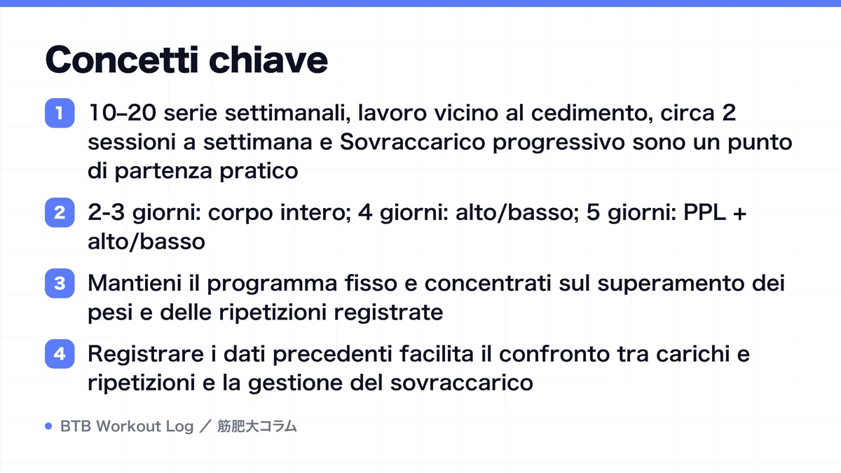 Diagram: Concetti chiave
