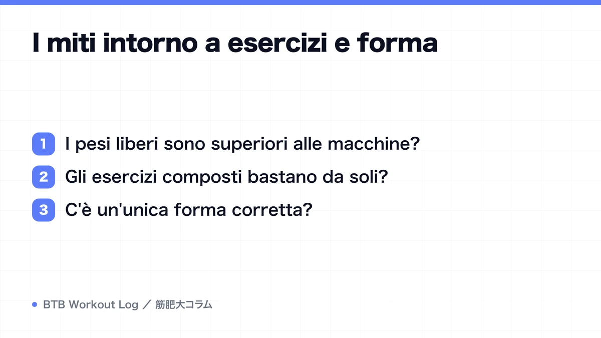 Diagram: I miti intorno a esercizi e forma