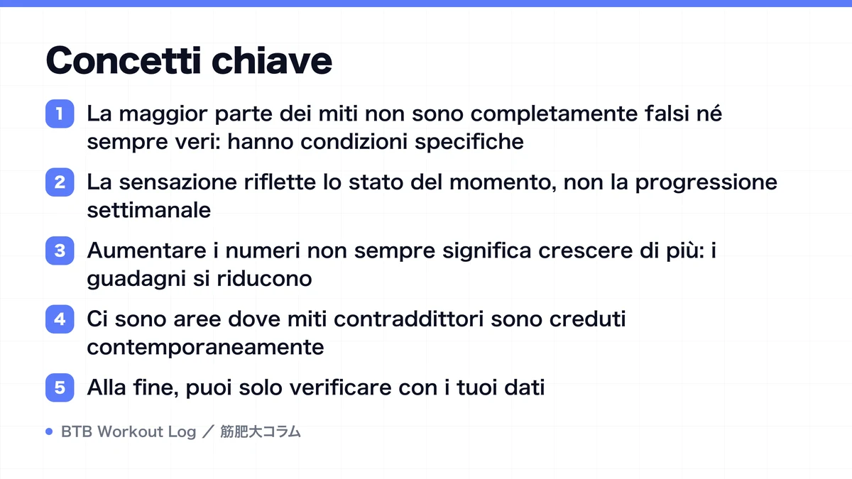 Diagram: Concetti chiave