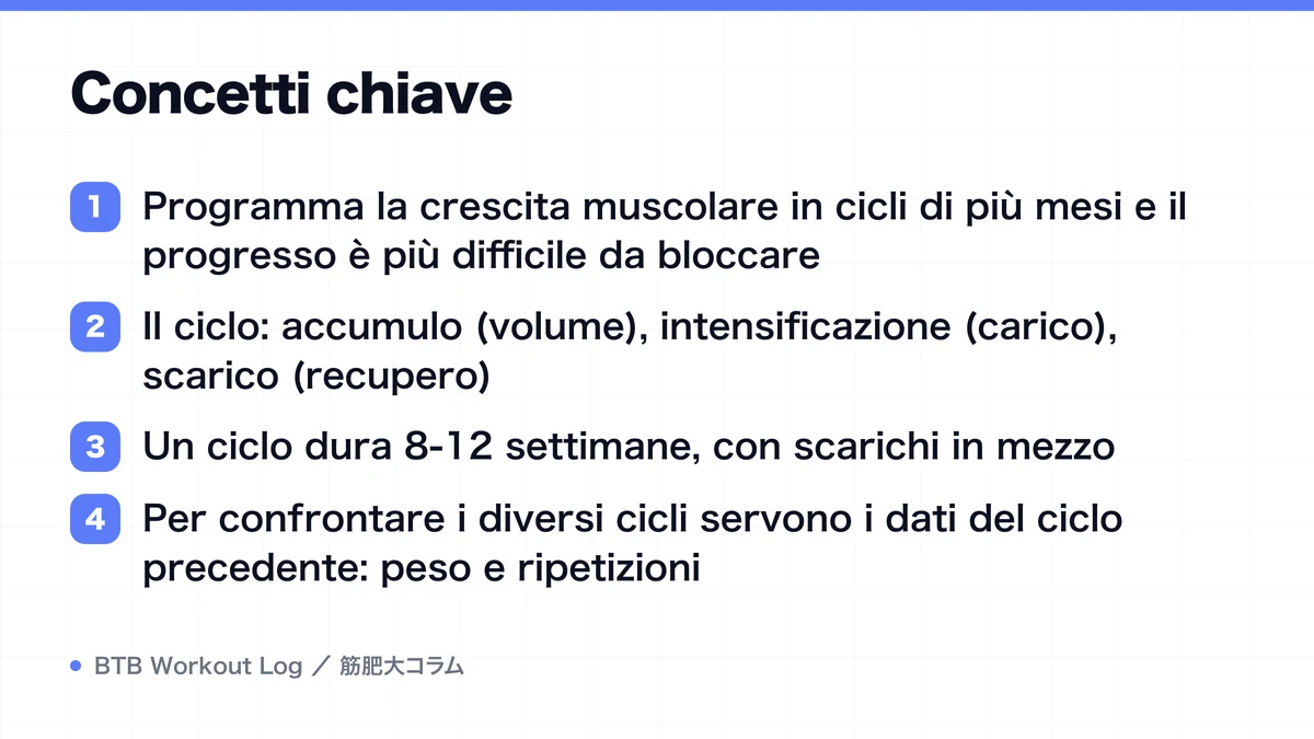 Diagram: Concetti chiave