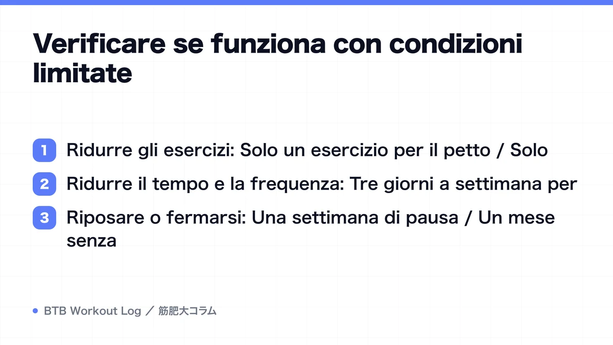 Diagram: Verificare se funziona con condizioni limitate