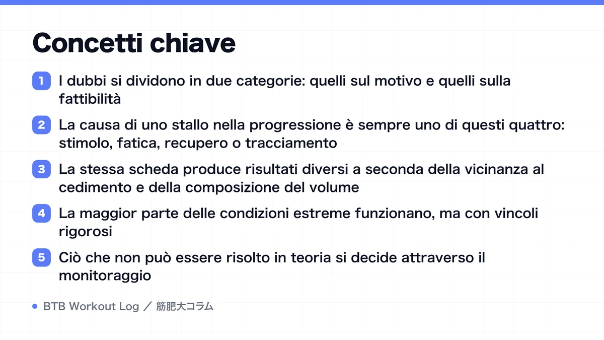 Diagram: Concetti chiave