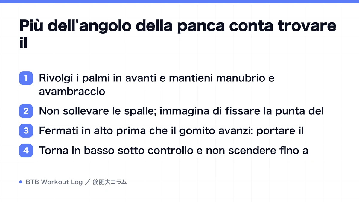 Diagram: Più dell'angolo della panca conta trovare il