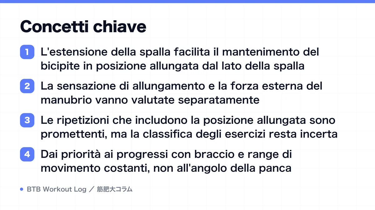 Diagram: Concetti chiave