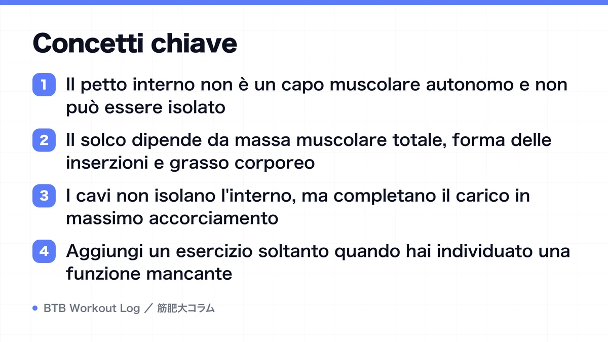 Diagram: Concetti chiave