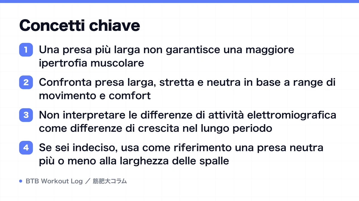 Diagram: Concetti chiave