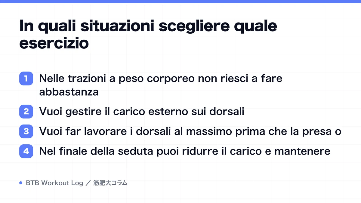 Diagram: In quali situazioni scegliere quale esercizio