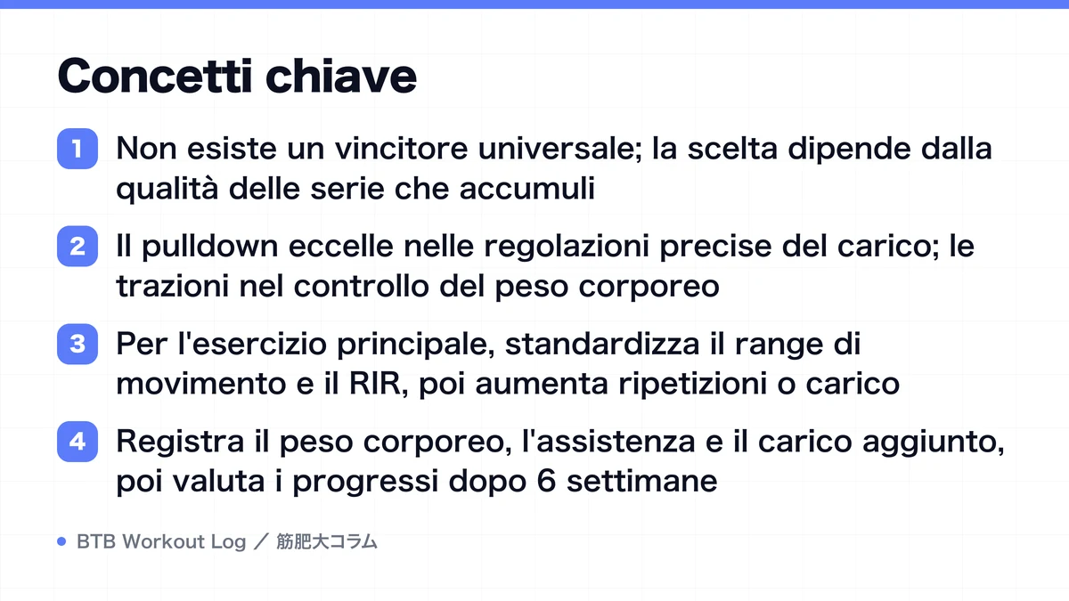 Diagram: Concetti chiave