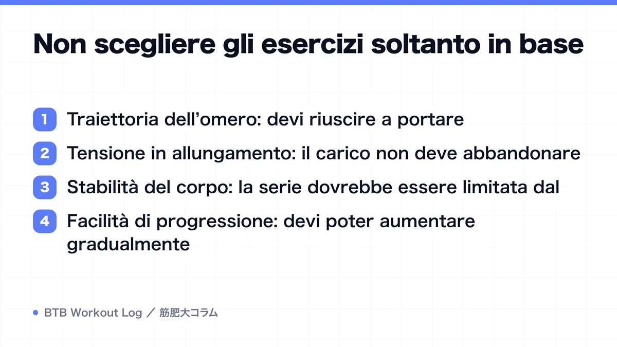 Diagram: Non scegliere gli esercizi soltanto in base