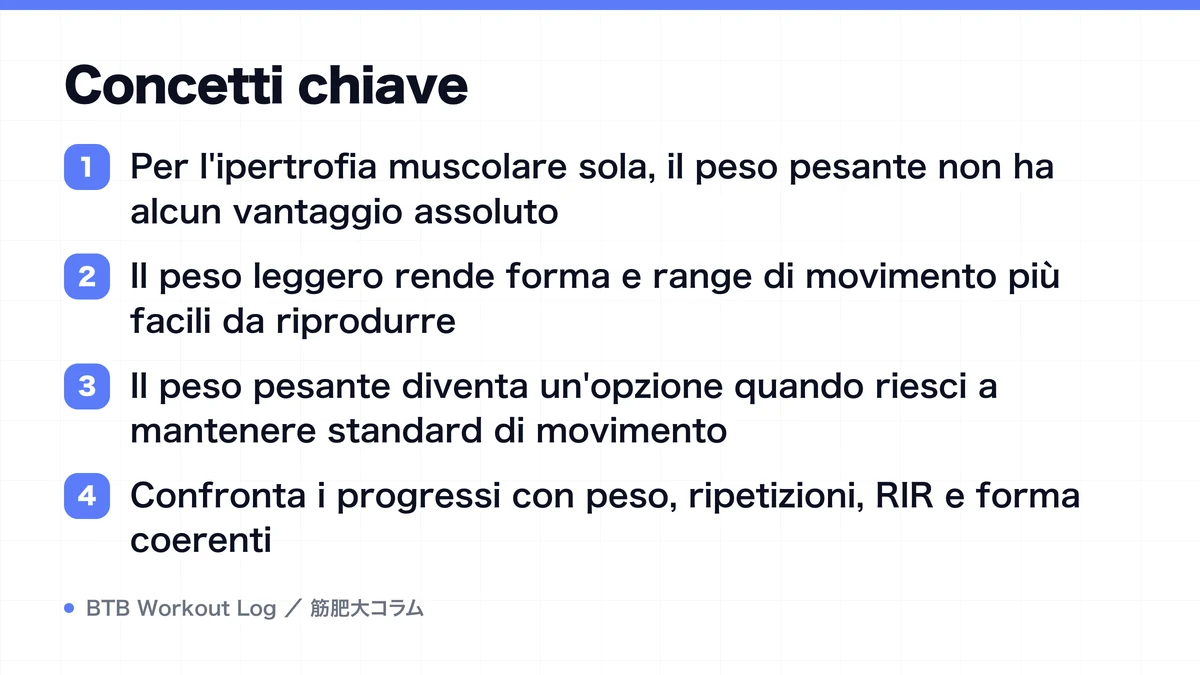 Diagram: Concetti chiave
