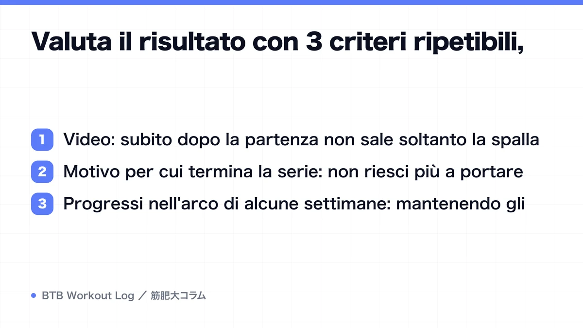 Diagram: Valuta il risultato con 3 criteri ripetibili,