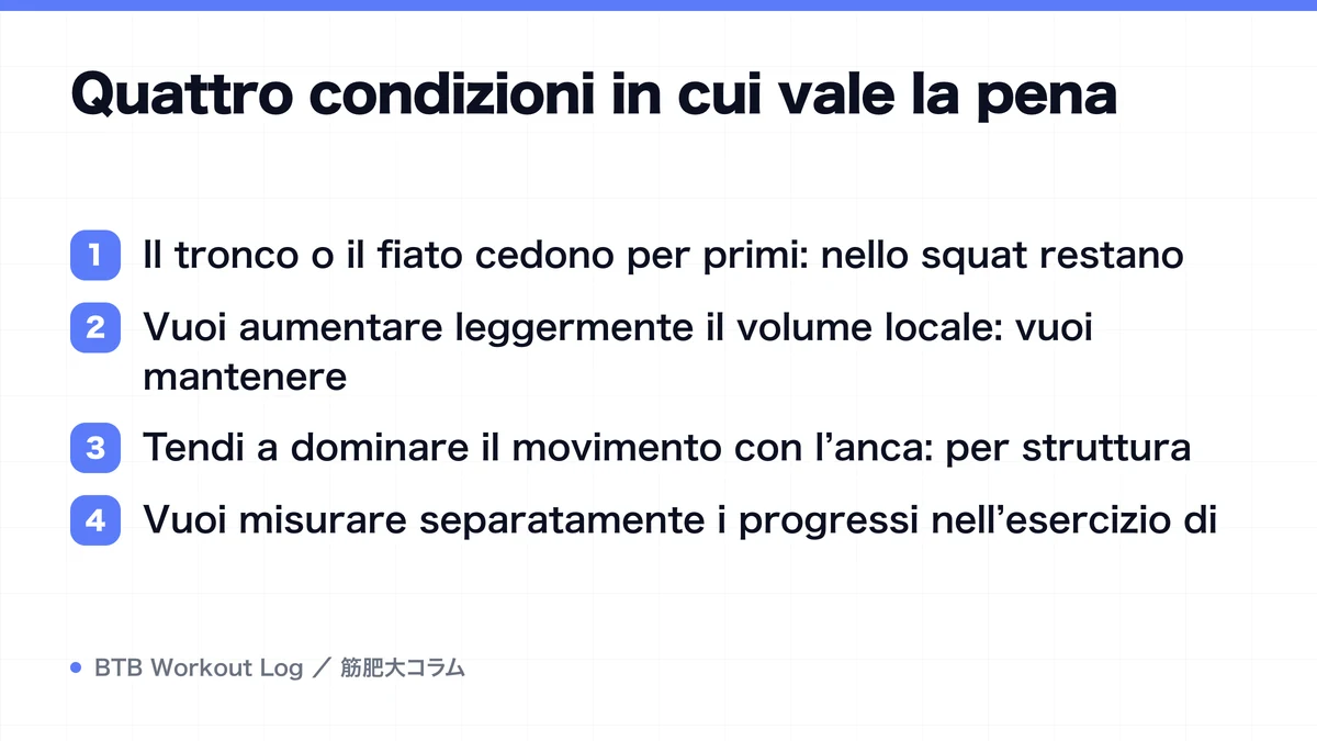 Diagram: Quattro condizioni in cui vale la pena