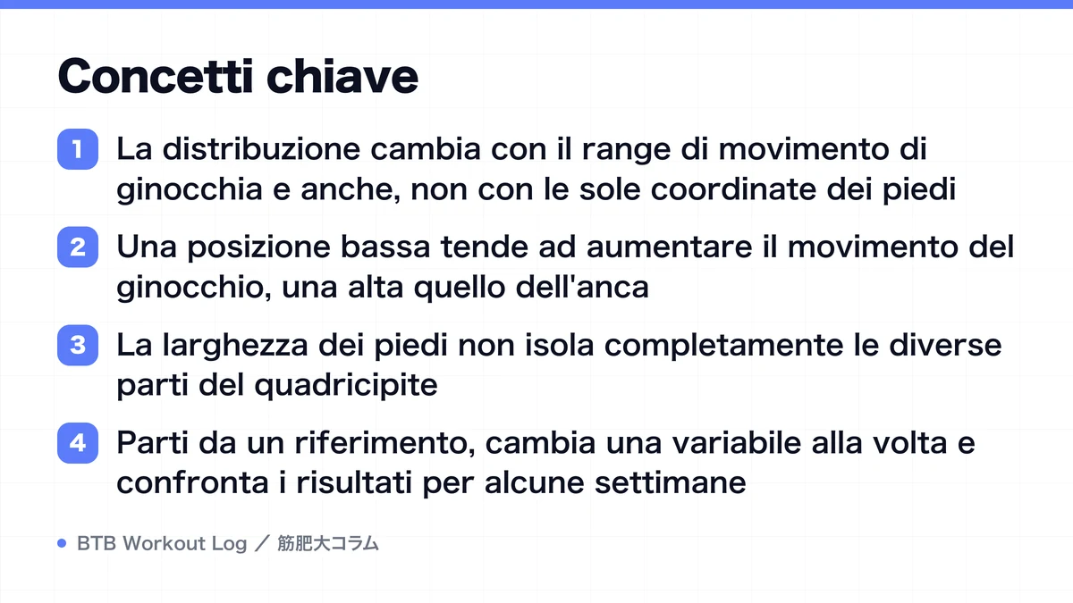 Diagram: Concetti chiave