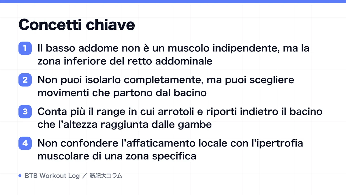 Diagram: Concetti chiave