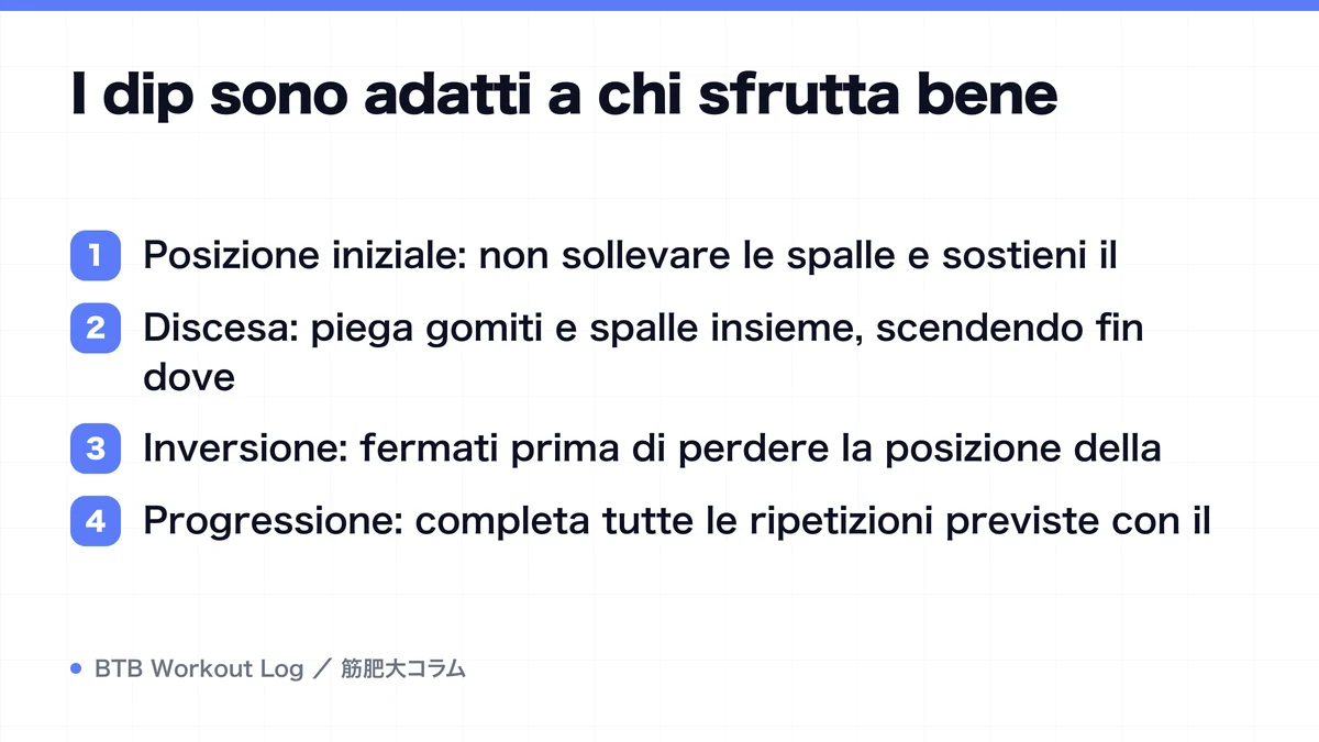 Diagram: I dip sono adatti a chi sfrutta bene