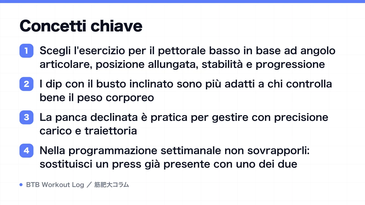 Diagram: Concetti chiave