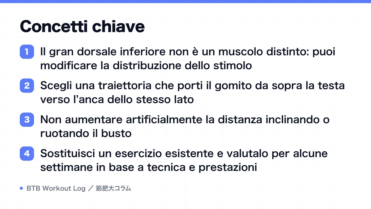 Diagram: Concetti chiave