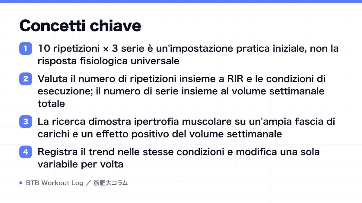 Diagram: Concetti chiave