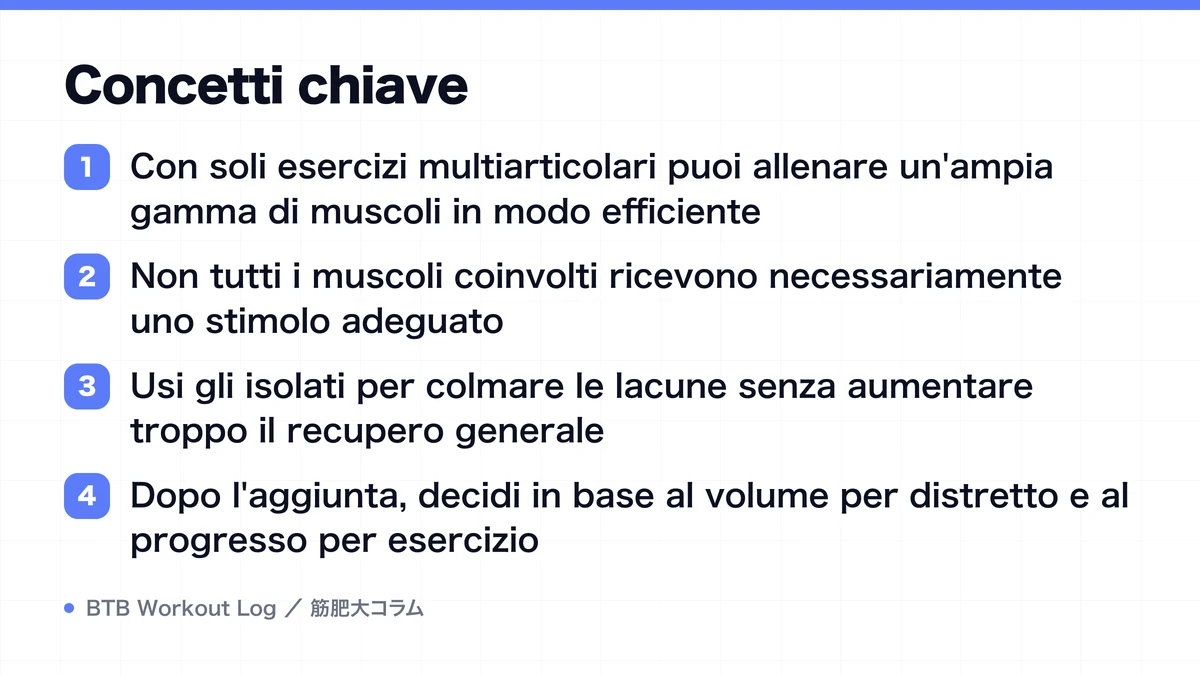 Diagram: Concetti chiave