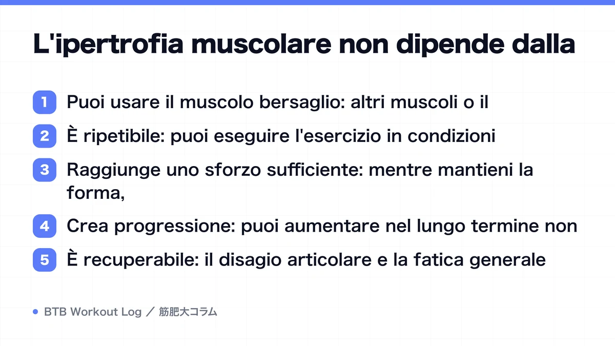 Diagram: L'ipertrofia muscolare non dipende dalla