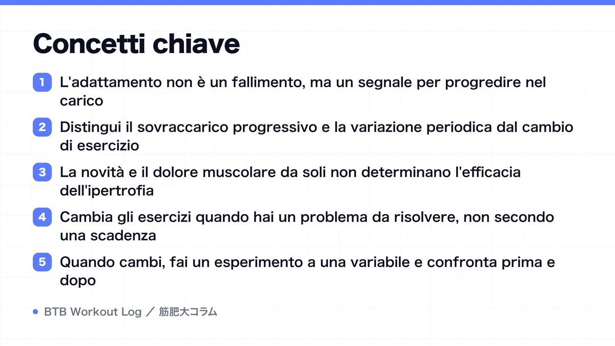 Diagram: Concetti chiave