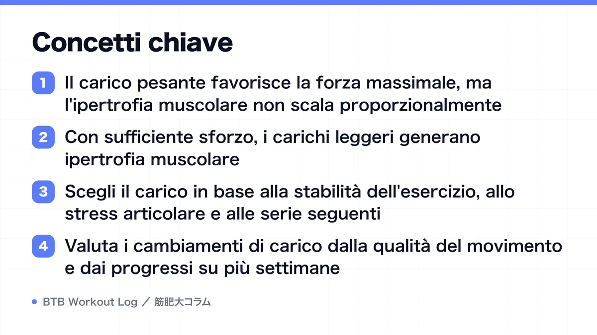 Diagram: Concetti chiave