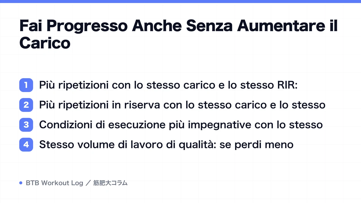 Diagram: Fai Progresso Anche Senza Aumentare il Carico