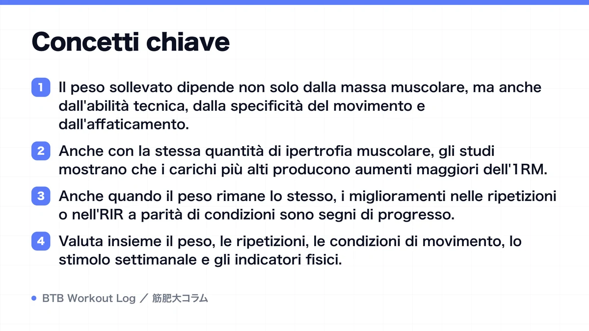 Diagram: Concetti chiave