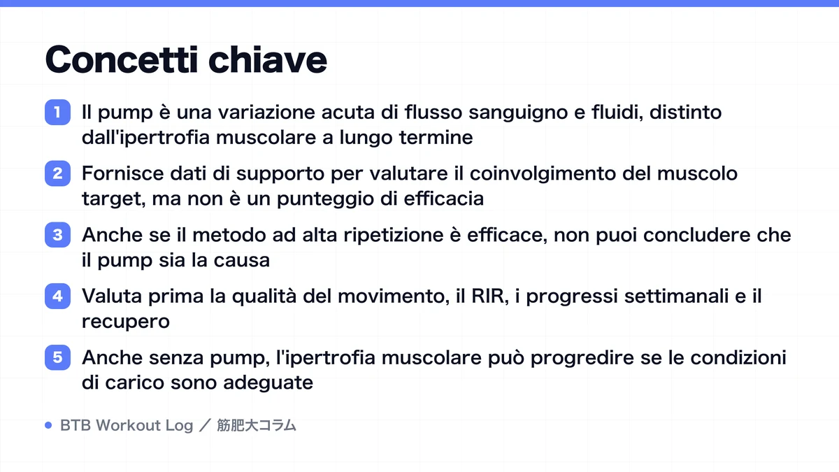Diagram: Concetti chiave