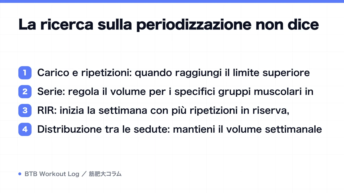 Diagram: La ricerca sulla periodizzazione non dice