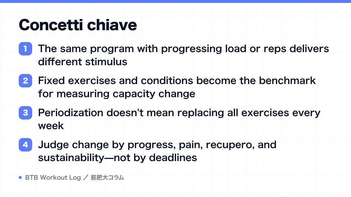 Diagram: Concetti chiave
