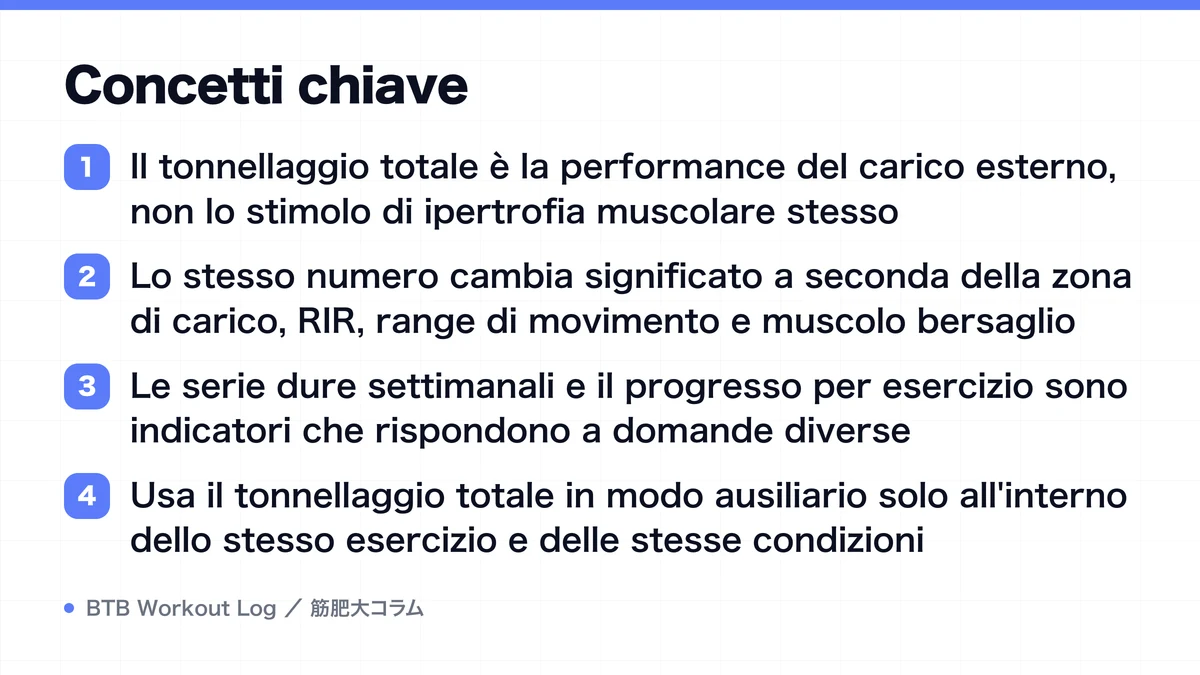 Diagram: Concetti chiave