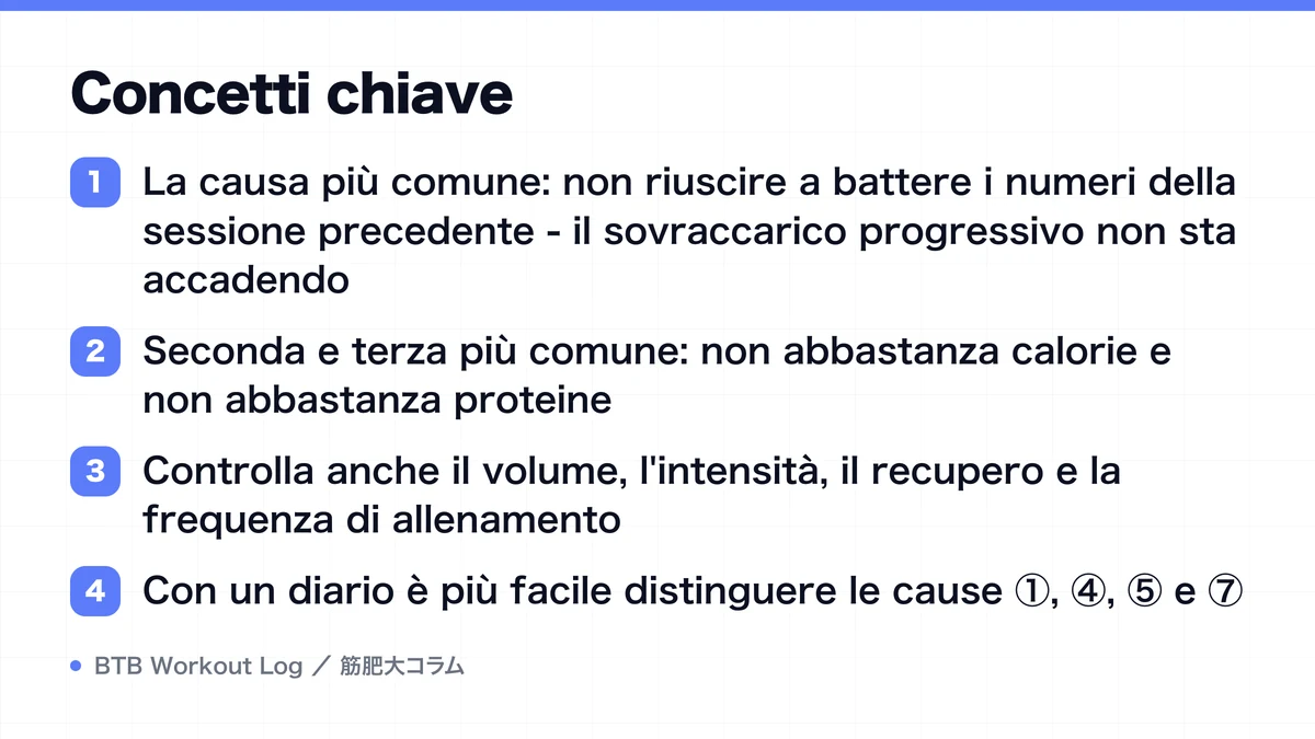 Diagram: Concetti chiave