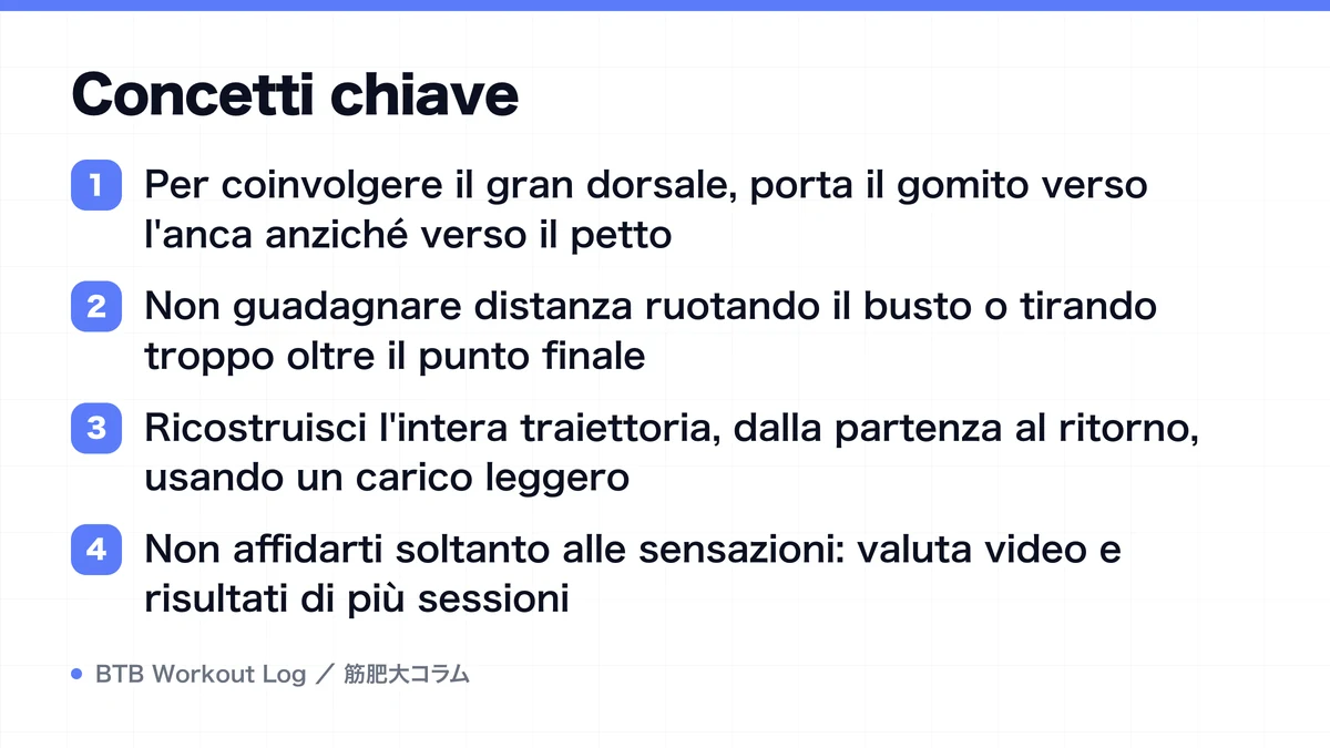 Diagram: Concetti chiave