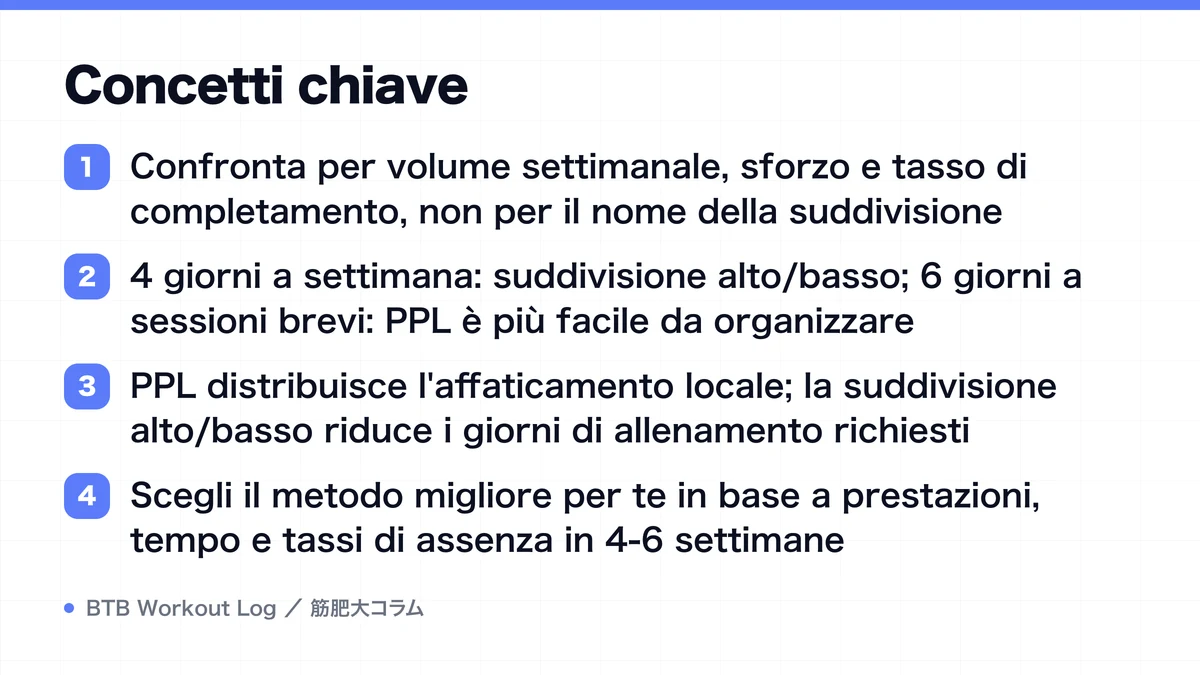Diagram: Concetti chiave