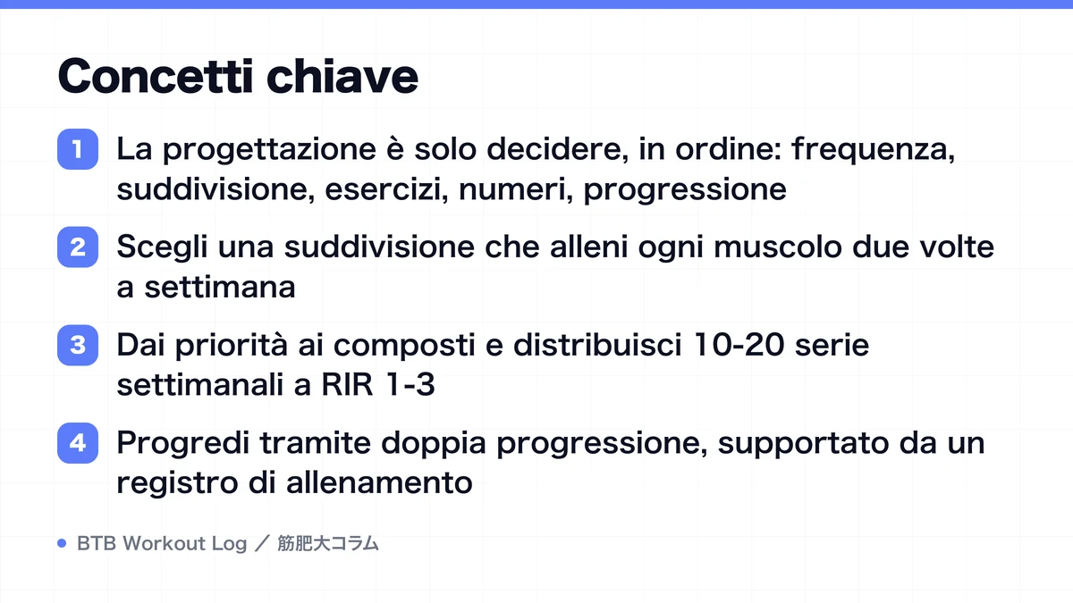 Diagram: Concetti chiave
