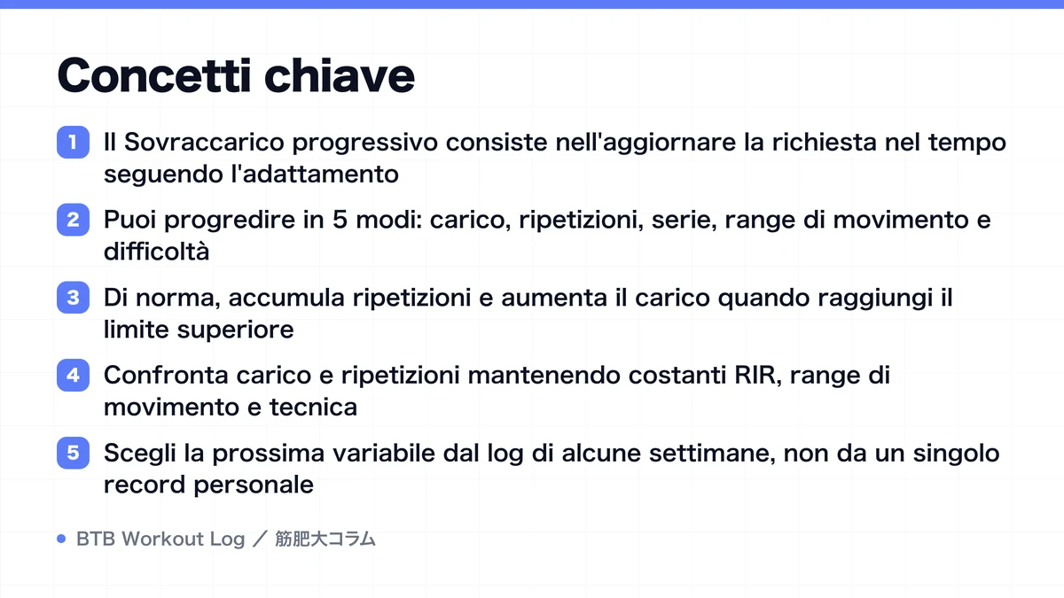 Diagram: Concetti chiave